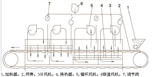 ����C(j��)